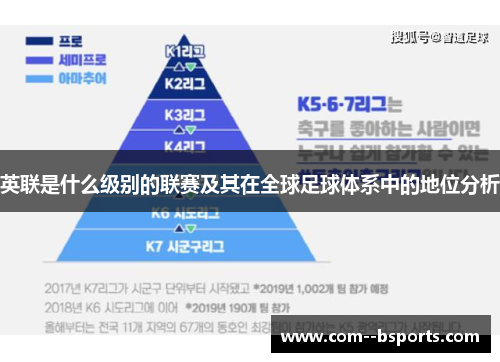 英联是什么级别的联赛及其在全球足球体系中的地位分析 英联是什么级别的联赛及其在全球足球体系中的地位分析