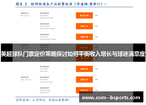 英超球队门票定价策略探讨如何平衡收入增长与球迷满意度