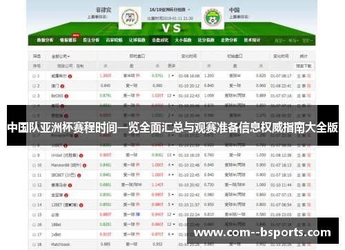 中国队亚洲杯赛程时间一览全面汇总与观赛准备信息权威指南大全版 中国队亚洲杯赛程时间一览全面汇总与观赛准备信息权威指南大全版