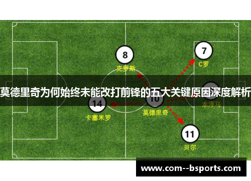 莫德里奇为何始终未能改打前锋的五大关键原因深度解析