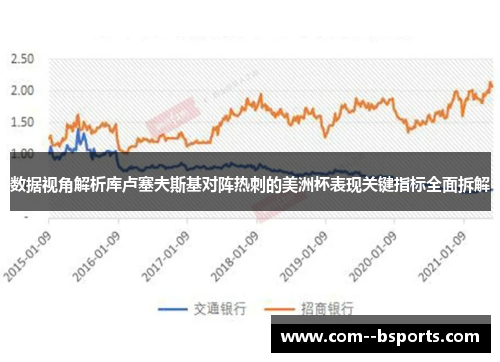 数据视角解析库卢塞夫斯基对阵热刺的美洲杯表现关键指标全面拆解