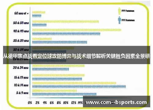 从德甲焦点战看定位球攻防博弈与战术细节解析关键胜负因素全景研