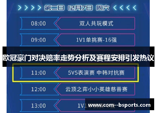 欧冠豪门对决赔率走势分析及赛程安排引发热议