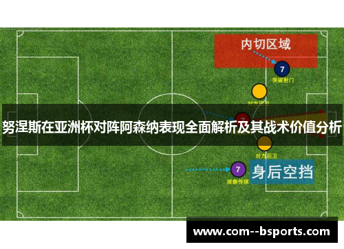 努涅斯在亚洲杯对阵阿森纳表现全面解析及其战术价值分析 努涅斯在亚洲杯对阵阿森纳表现全面解析及其战术价值分析